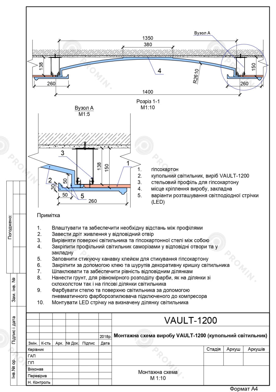 Vault 1200